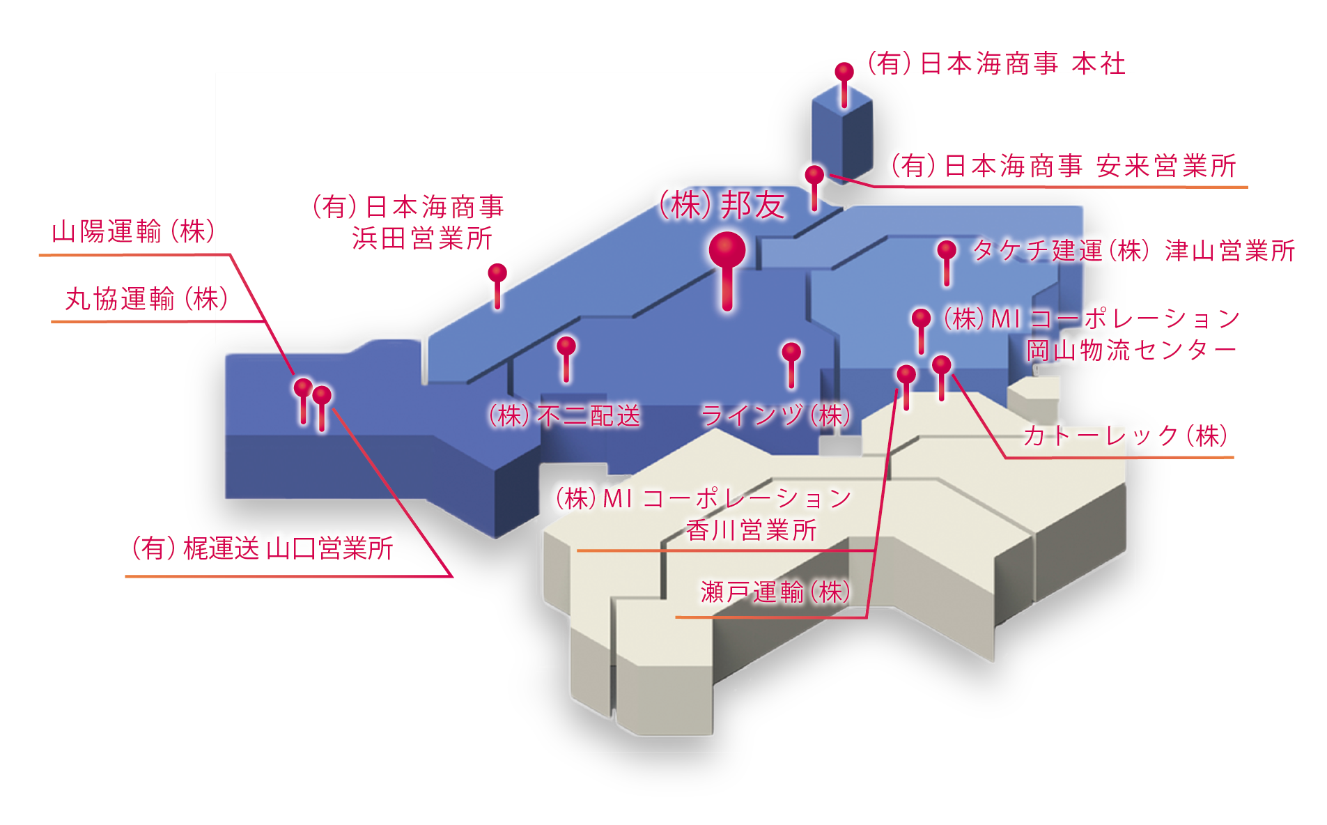 協力会社ネットワーク